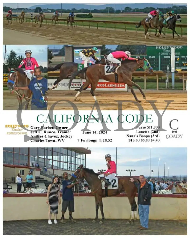 California Code - 06-14-24 R02 Ct Hollywood Casino At Charles Town Races