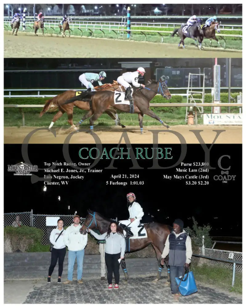Coach Rube - 04 - 21 - 24 R06 Mnr Mountaineer Park