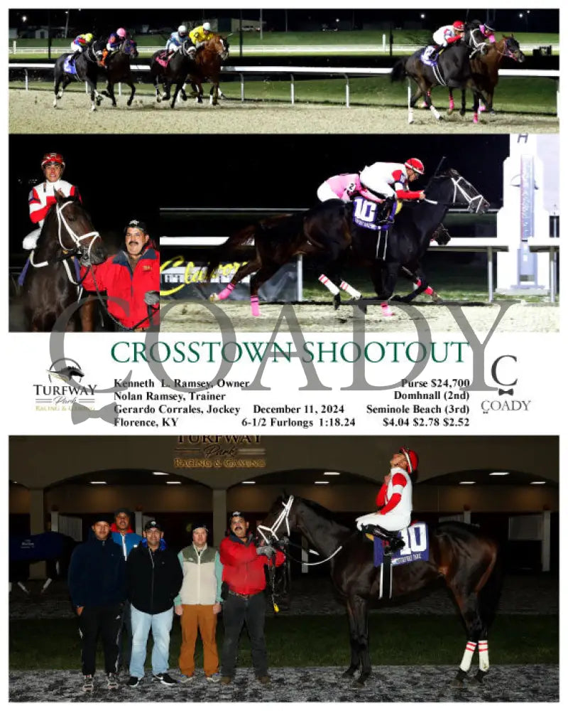 Crosstown Shootout - 12-11-24 R04 Tp Turfway Park