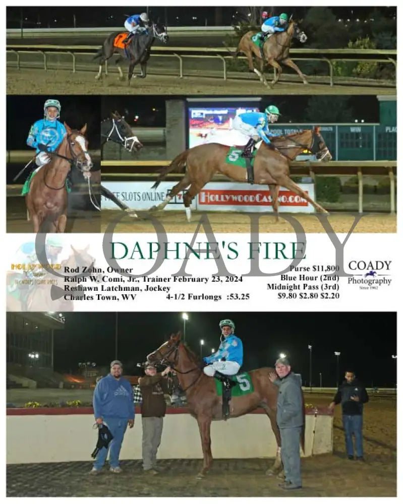 Daphne’s Fire - 02-23-24 R04 Ct Hollywood Casino At Charles Town Races