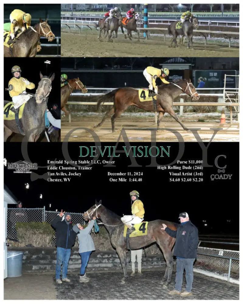 Devil Vision - 12-11-24 R02 Mnr Mountaineer Park