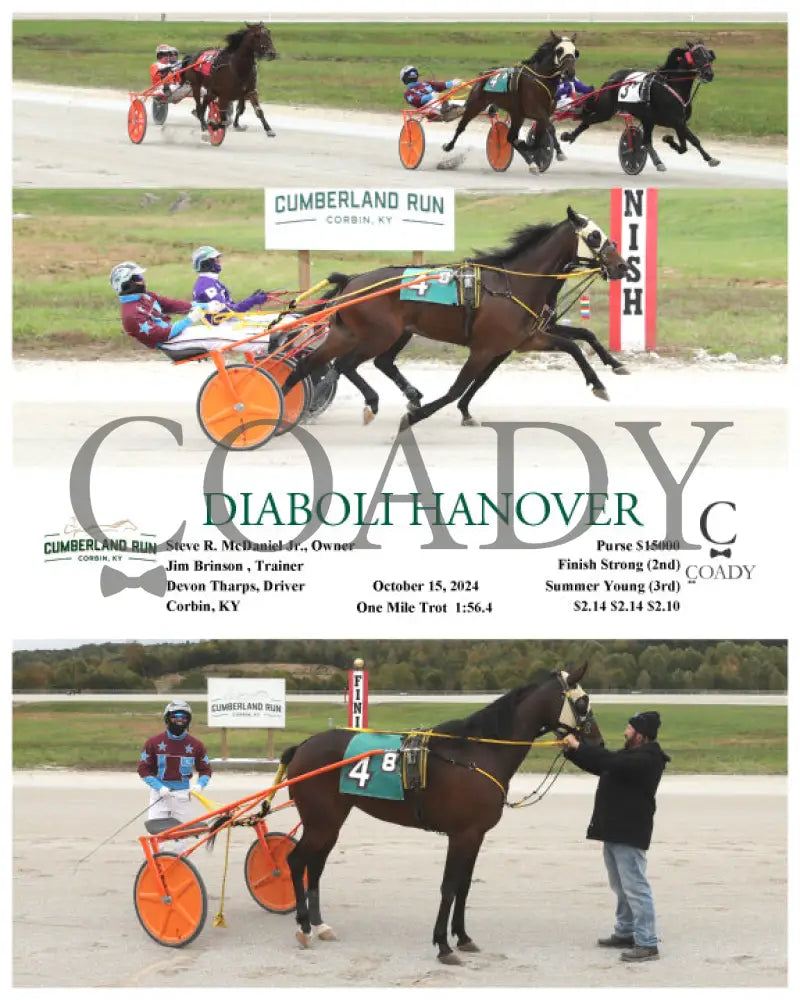 Diaboli Hanover - 101524 Race 08 Clr Cumberland Run