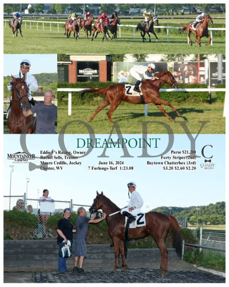 Dreampoint - 06-16-24 R02 Mnr Mountaineer Park