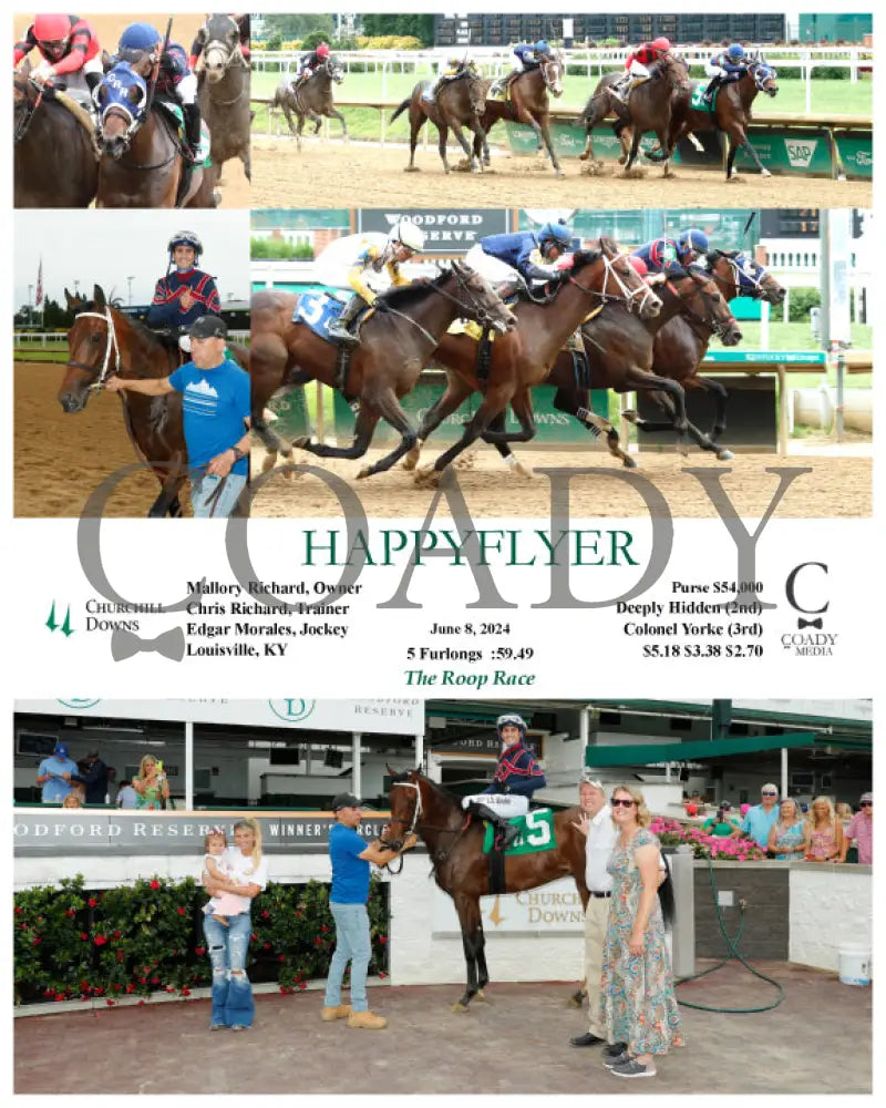 Happyflyer - 06-08-24 R02 Cd Churchill Downs