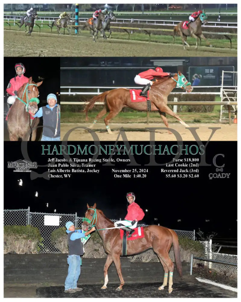 Hardmoneymuchachos - 11-25-24 R07 Mnr Mountaineer Park