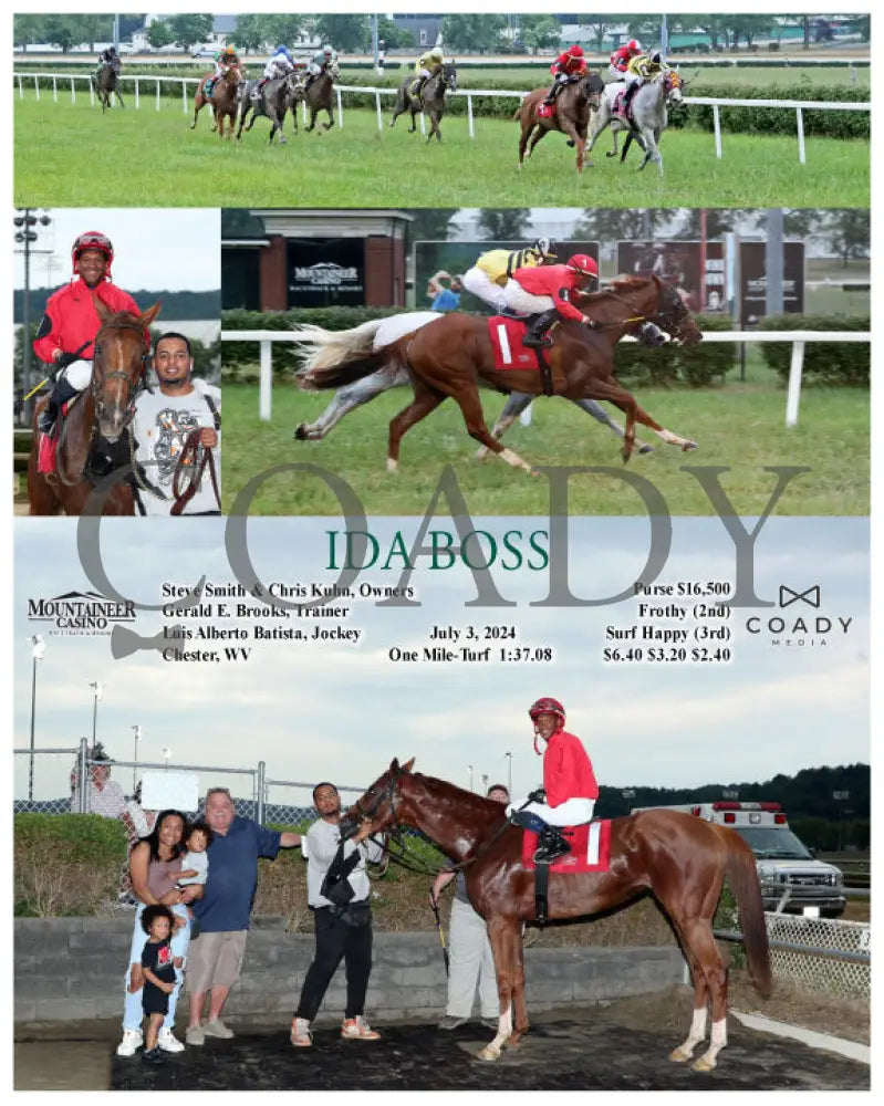 Ida Boss - 07-03-24 R02 Mnr Mountaineer Park