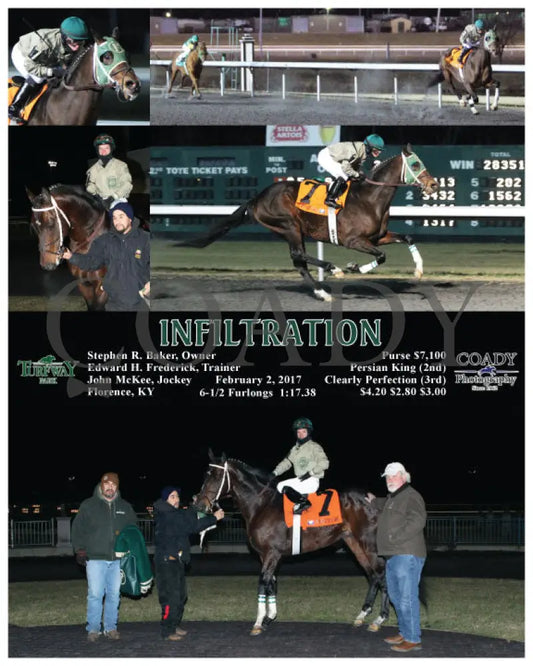 Infiltration - 020217 Race 02 Tp Turfway Park