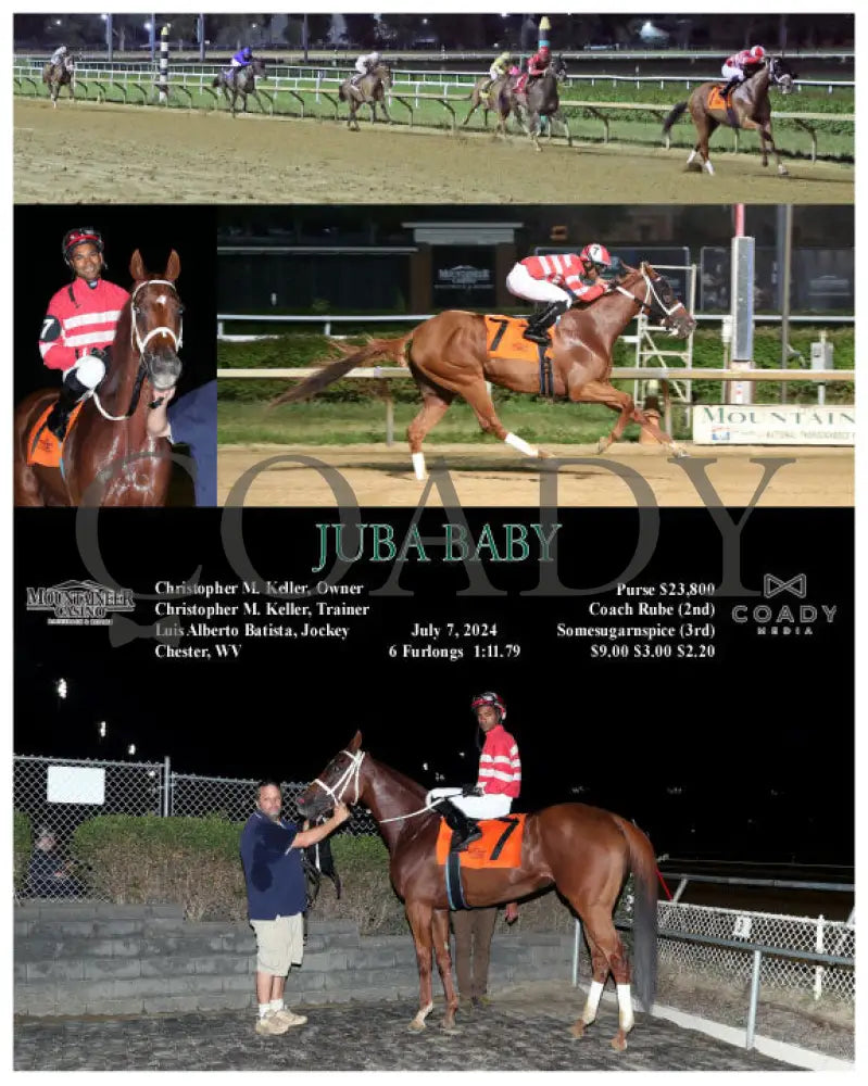 Juba Baby - 07-07-24 R07 Mnr Mountaineer Park