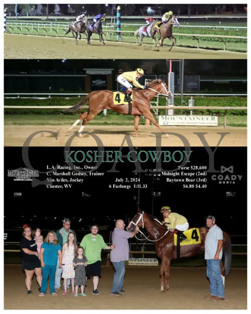 Kosher Cowboy - 07-02-24 R07 Mnr Mountaineer Park