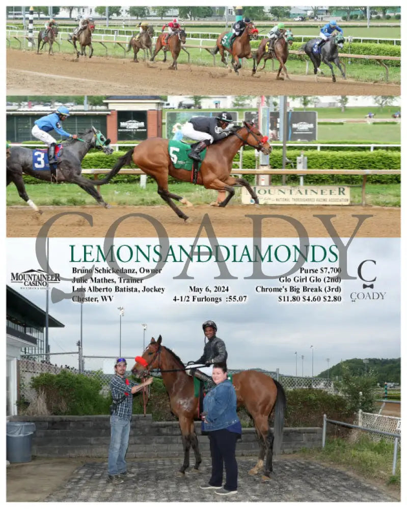 Lemonsanddiamonds - 05-06-24 R01 Mnr Mountaineer Park