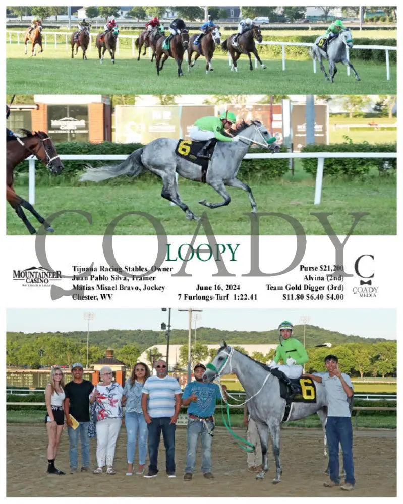 Loopy - 06-16-24 R03 Mnr Mountaineer Park