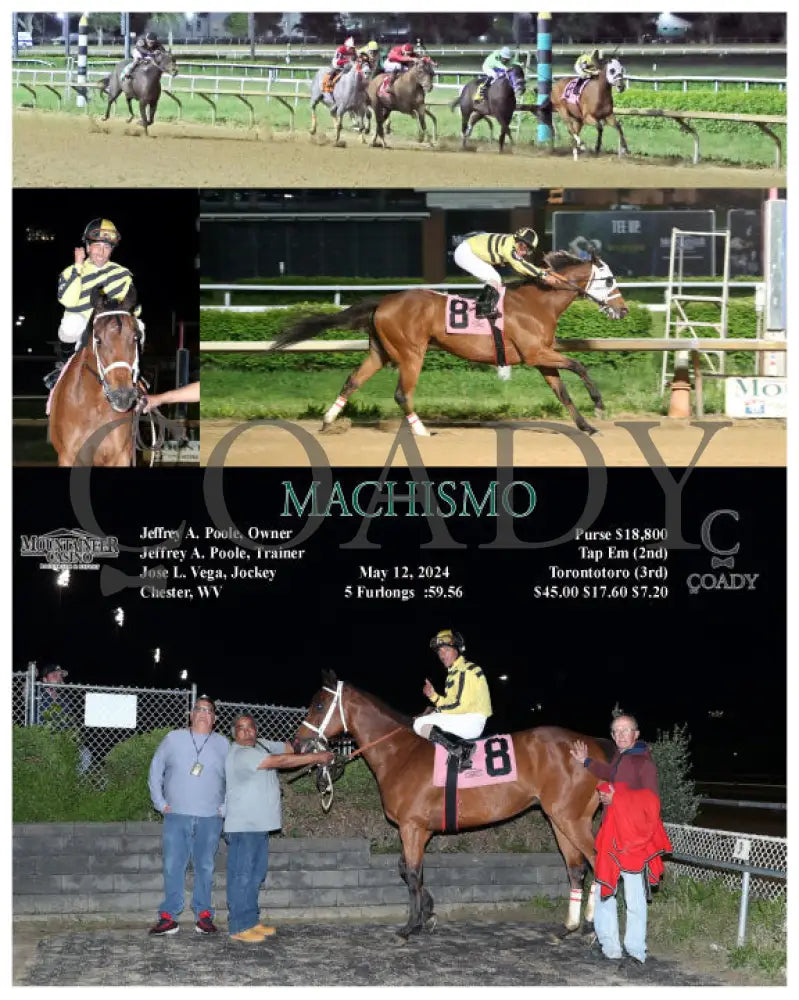 Machismo - 05-12-24 R07 Mnr Mountaineer Park