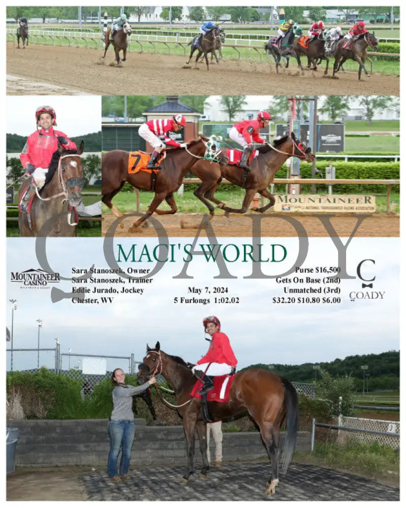 Maci’s World - 05-07-24 R01 Mnr Mountaineer Park