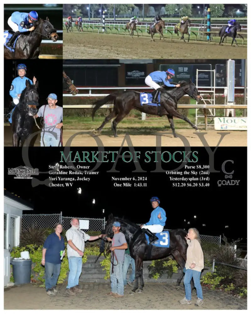 Market Of Stocks - 11-06-24 R02 Mnr Mountaineer Park