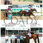 Mugen - 06-29-24 R04 Cd Churchill Downs