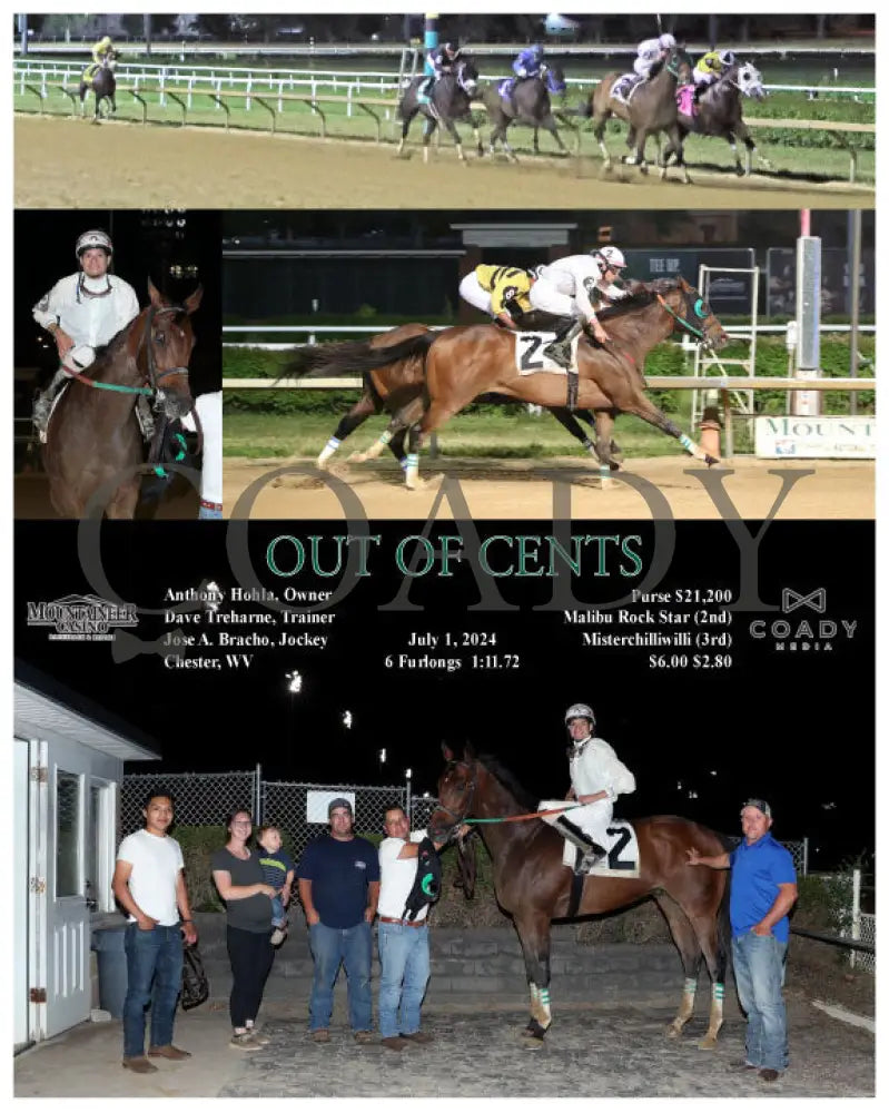 Out Of Cents - 07-01-24 R07 Mnr Mountaineer Park