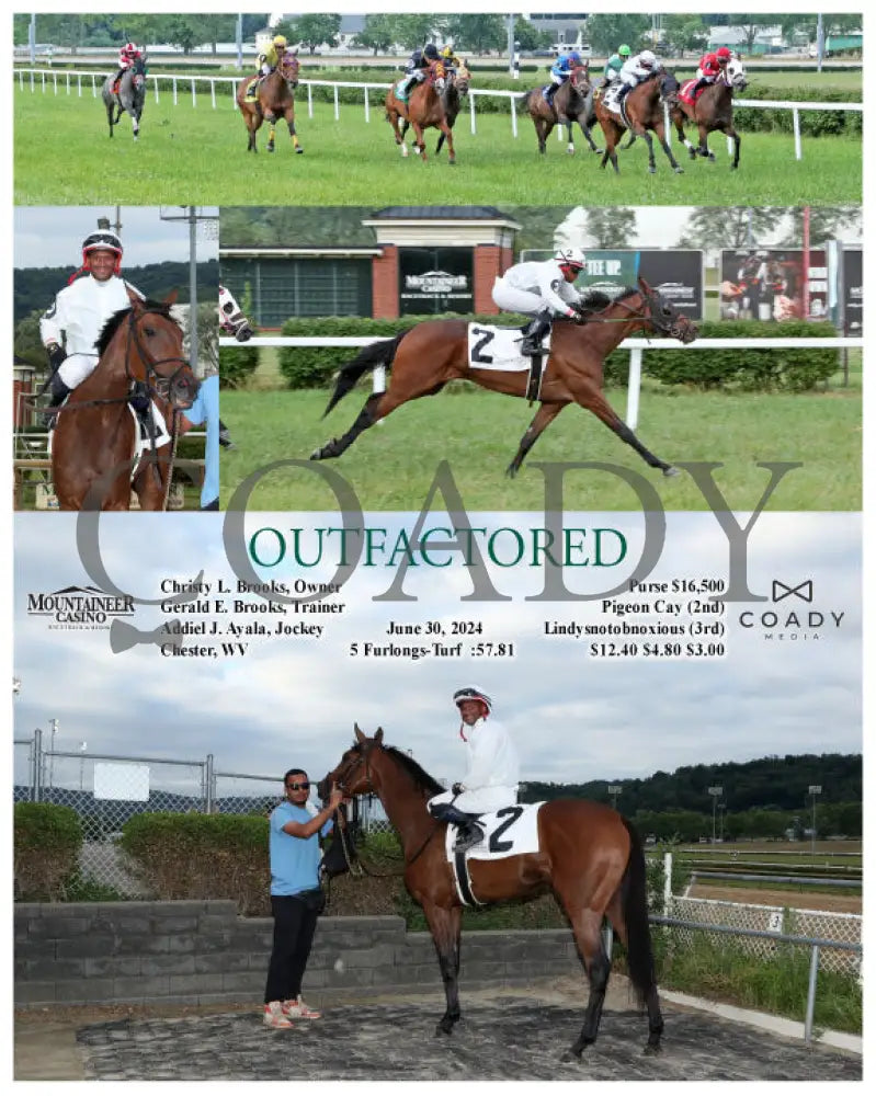 Outfactored - 06-30-24 R02 Mnr Mountaineer Park