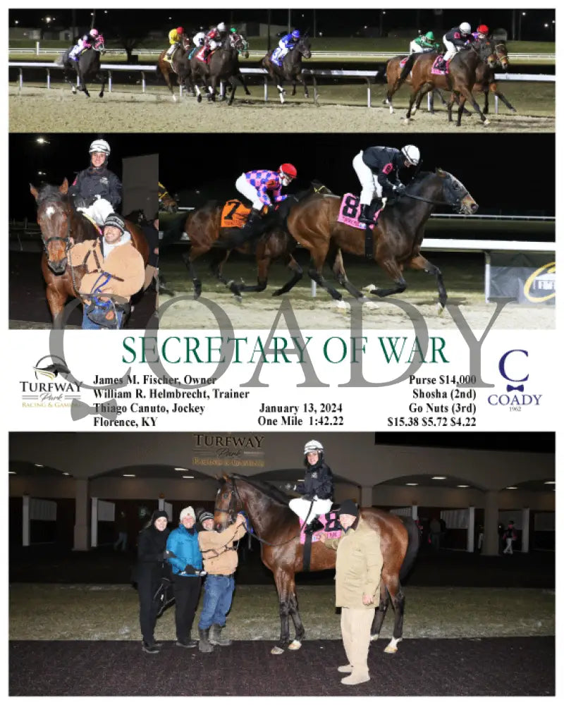 Secretary Of War - 01-13-24 R02 Tp Turfway Park