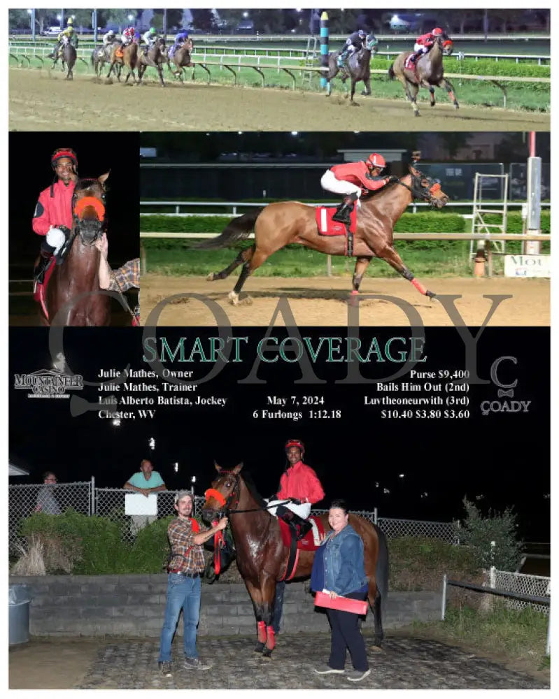 Smart Coverage - 05-07-24 R05 Mnr Mountaineer Park