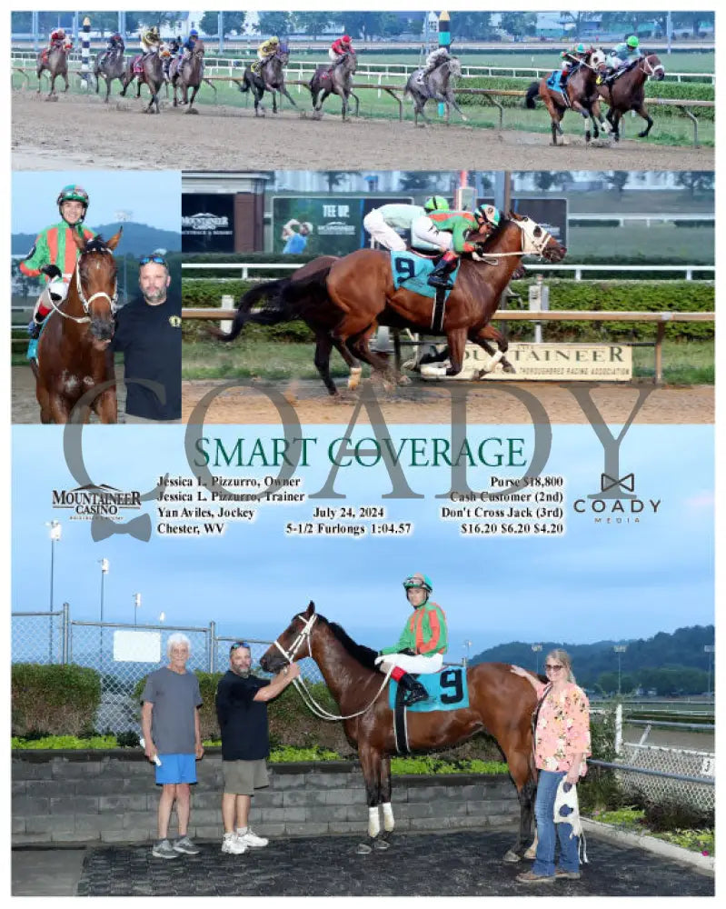 Smart Coverage - 07-24-24 R04 Mnr Mountaineer Park