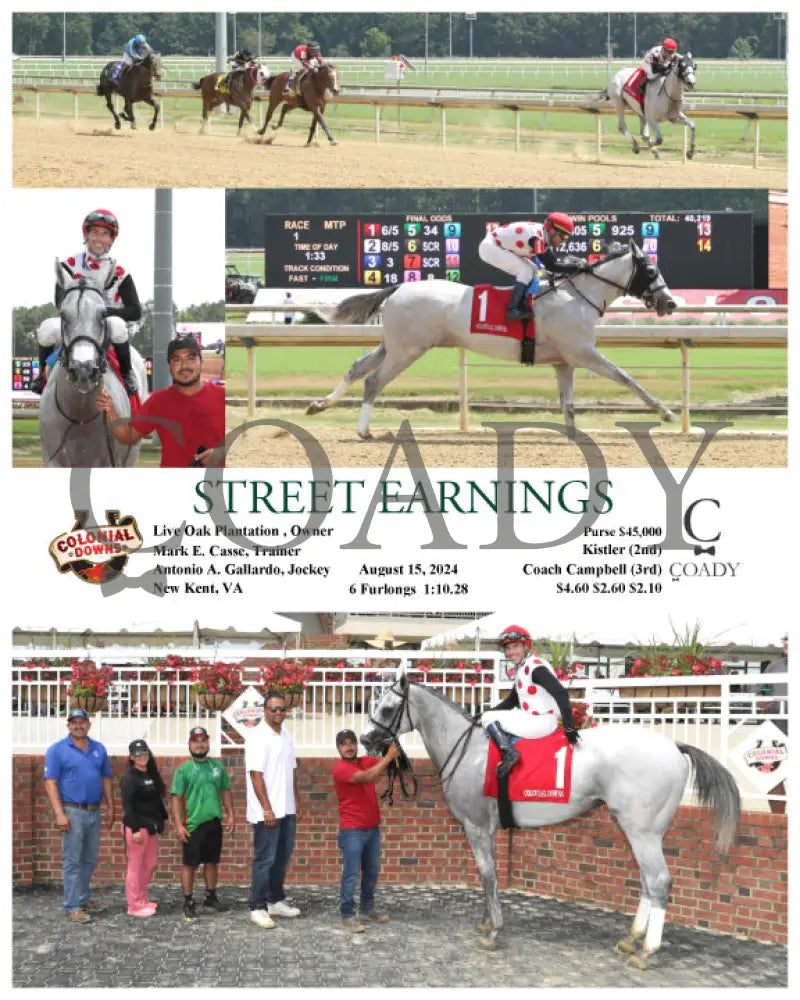 Street Earnings - 08-15-24 R01 Cnl Colonial Downs