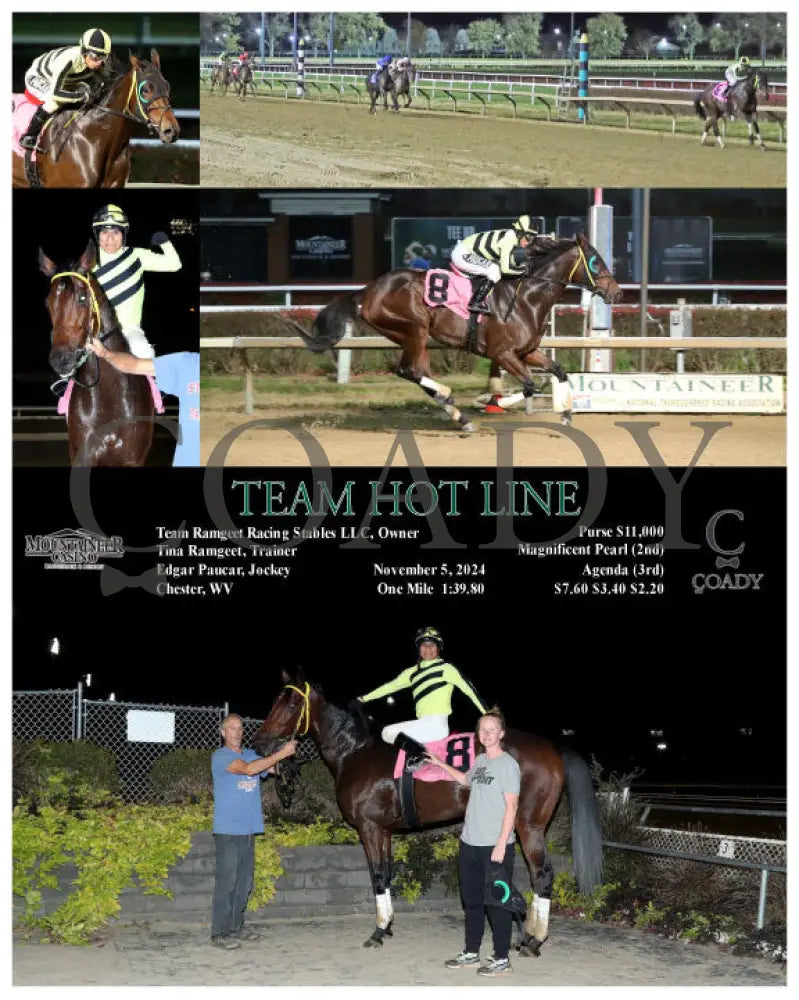 Team Hot Line - 11-05-24 R04 Mnr Mountaineer Park