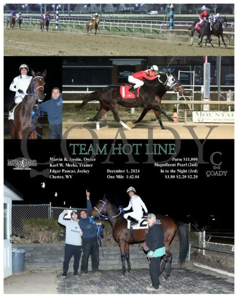 Team Hot Line - 12-01-24 R05 Mnr Mountaineer Park