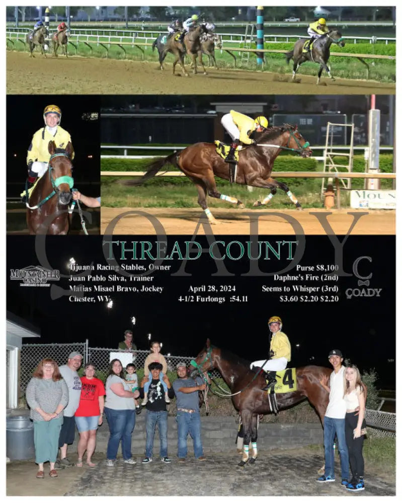 Thread Count - 04-28-24 R05 Mnr Mountaineer Park