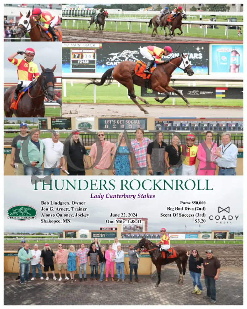 Thunders Rocknroll - Lady Canterbury Stakes 06-22-24 R03 Cby Park