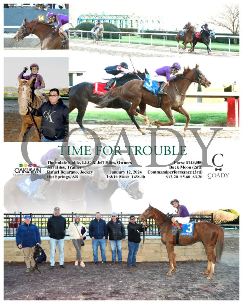 Time For Trouble - 01-12-24 R08 Op Oaklawn Park