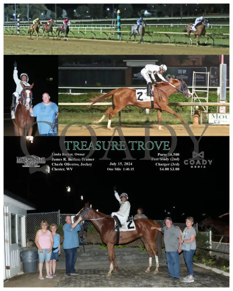 Treasure Trove - 07-15-24 R08 Mnr Mountaineer Park