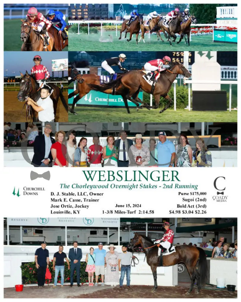 Webslinger - The Chorleywood Overnight Stakes 2Nd Running 06-15-24 R07 Cd Churchill Downs