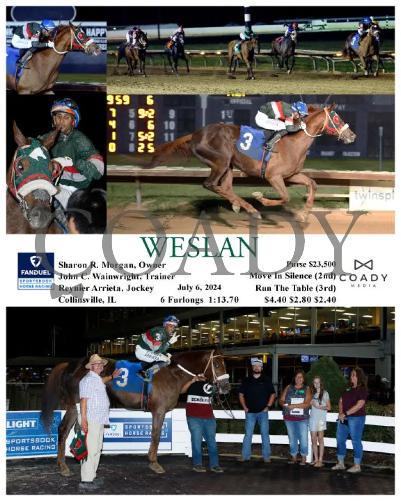 Weslan - 07-06-24 R06 Fan Fanduel Sportsbook Horse Racing