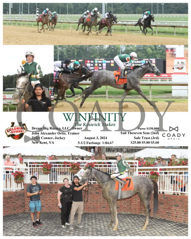 Winfinity - The Keswick Stakes 08-03-24 R05 Cnl Colonial Downs