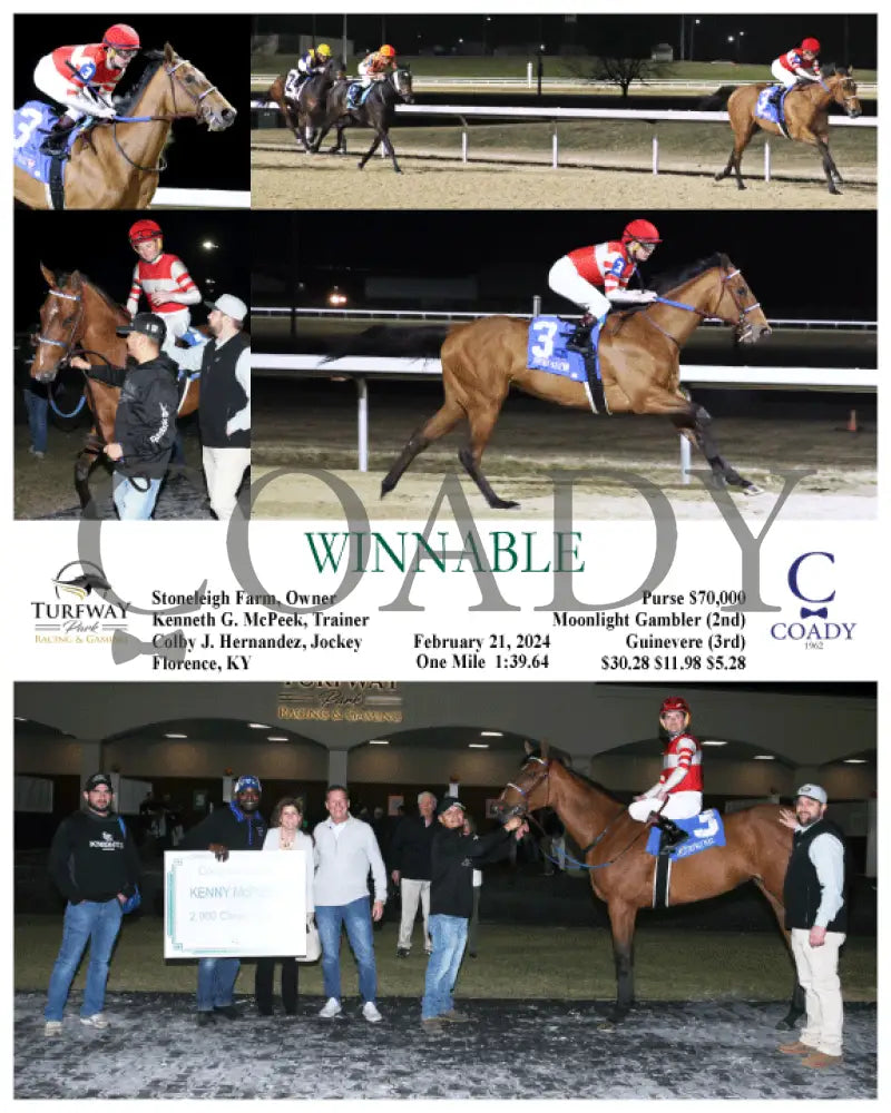 Winnable - 02-21-24 R05 Tp Turfway Park