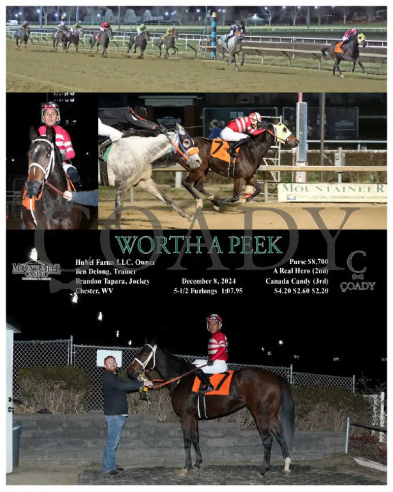 Worth A Peek - 12-08-24 R02 Mnr Mountaineer Park